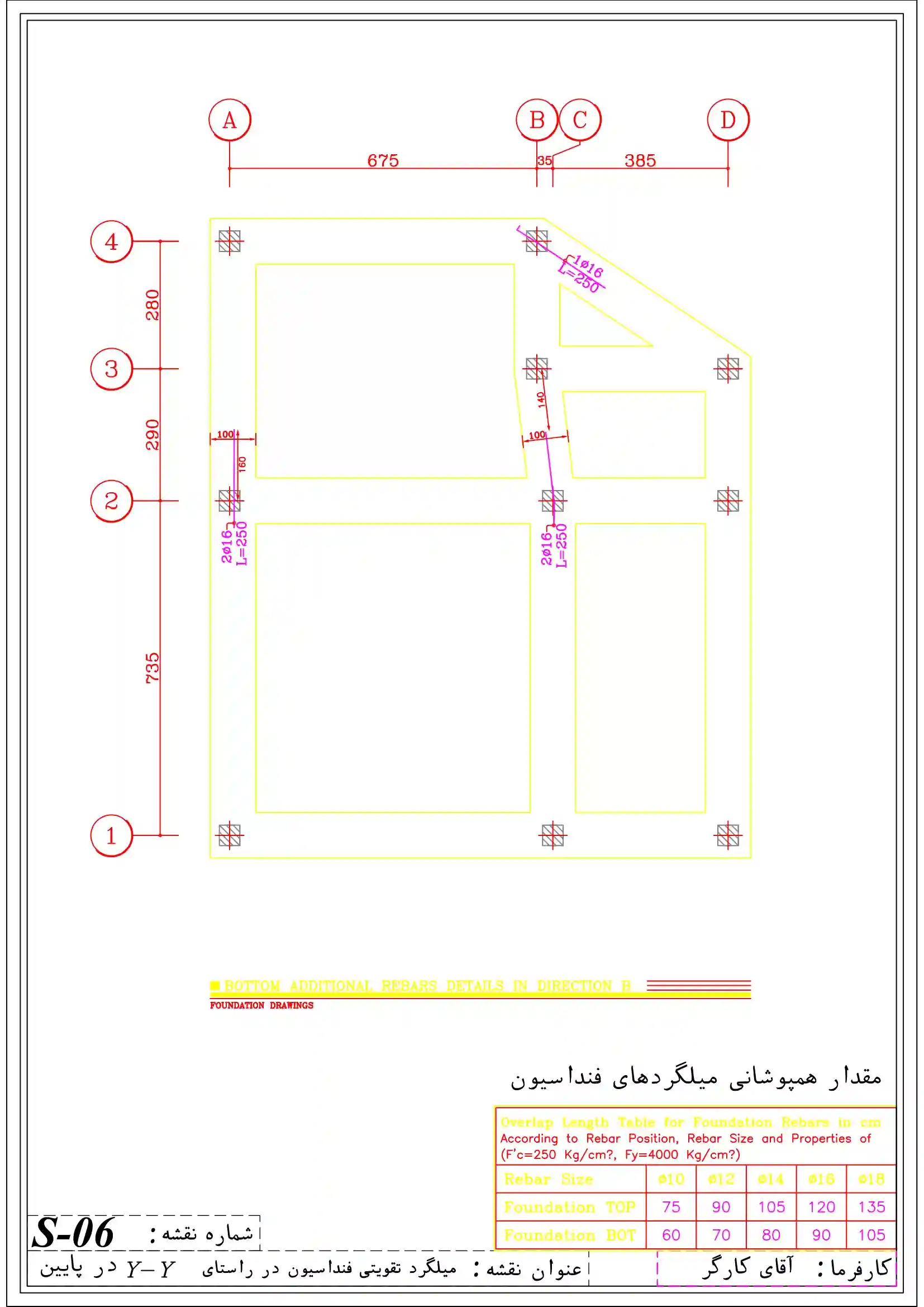 طراحی سازه